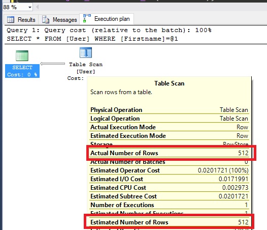 Actual Matches Estimated Query Plan