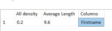 Auto Created Stat Density