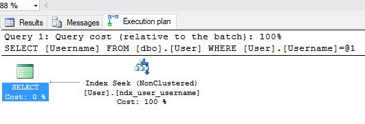 Table Scan Query Plan