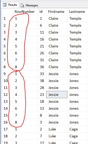 Row Number Partition By Result Set