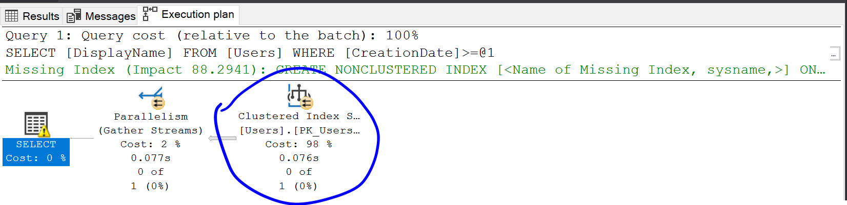 why-wont-sql-server-use-my-filtered-index-gavin-draper