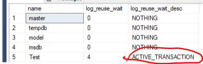 SQL Server Why Isn't My Transaction Log Truncating – Gavin Draper