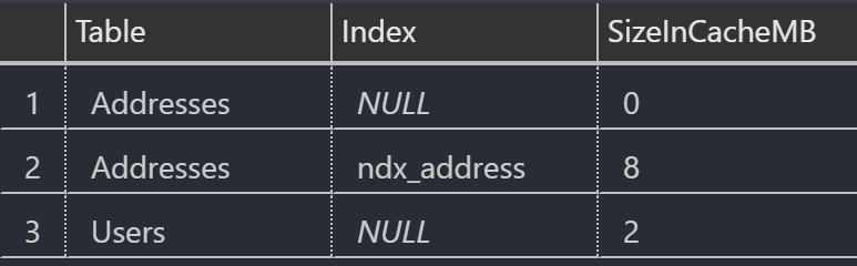 Backup Status Results